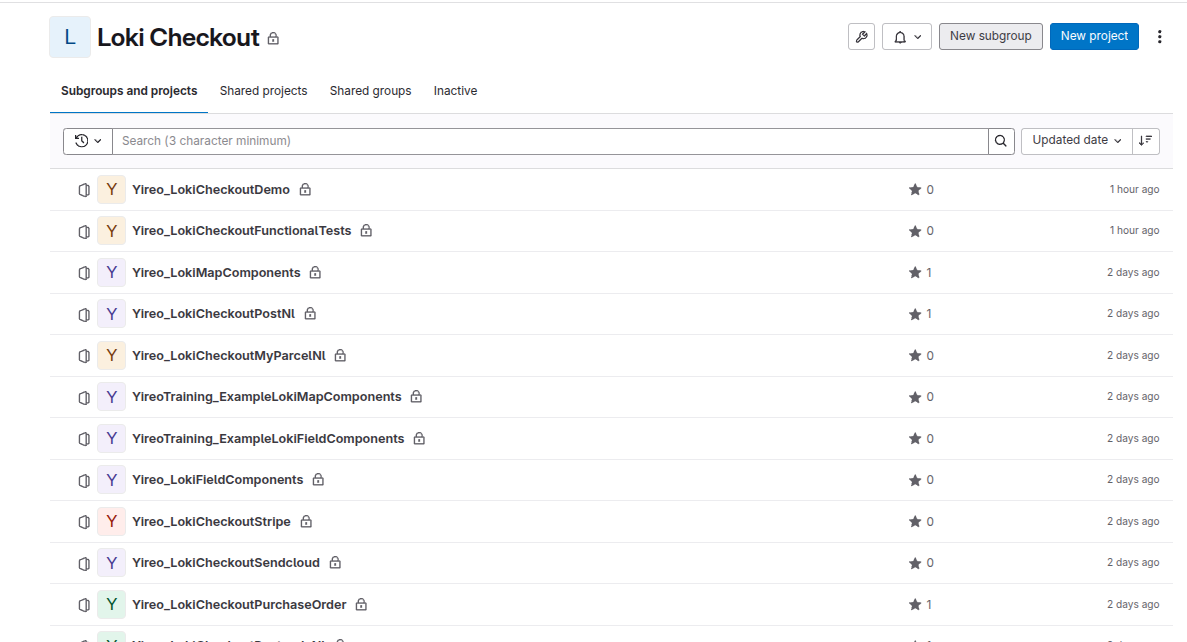 An overview of GitLab projects aka repositories